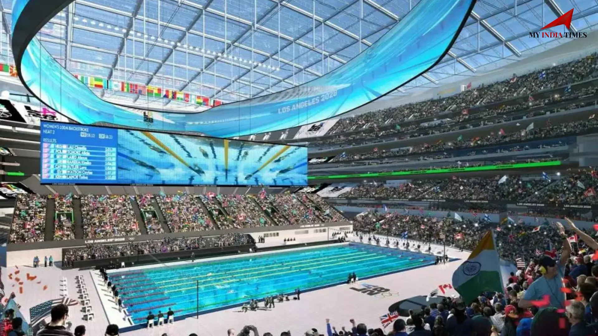 Los Angeles 2028 Olympics to Redefine the Games with Historic Gender Equality and Exciting New Events