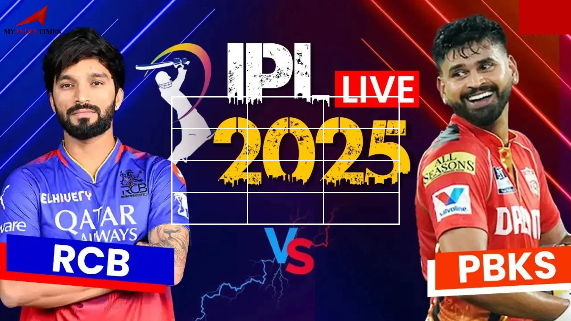 RCB vs PBKS IPL 2025 Live Match Update: Toss Delayed Due to Rain at M. Chinnaswamy Stadium in Bengaluru 68026353255a1-RCB-vs-PBKS-Live-Score-IPL-2025.webp