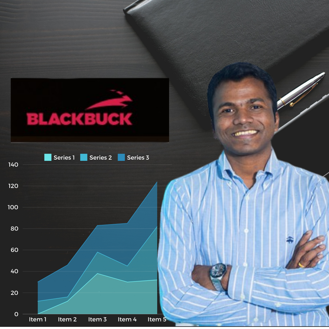 BlackBuck Shares Surge 20% to INR 325.10: The Reasons Behind the Spike