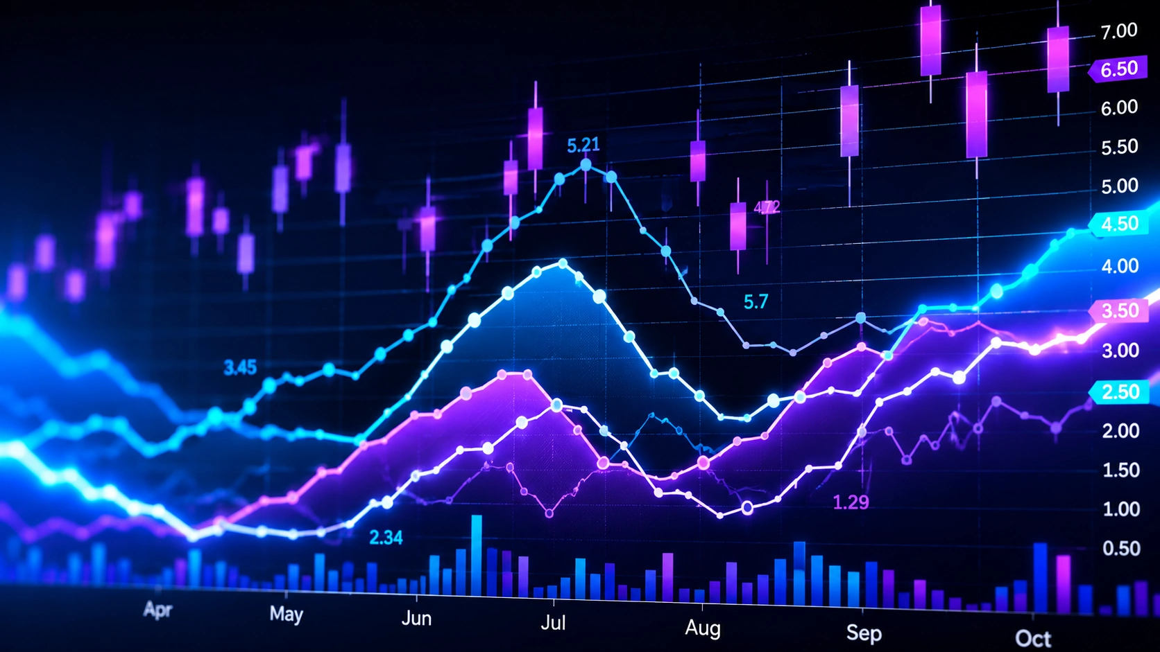 Nifty, Sensex set for strong opening on August